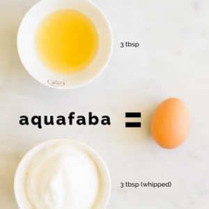 how much aquafaba equals 1 egg.